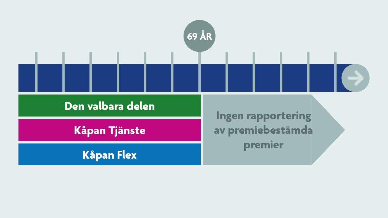 60.030_Fortsatter arbeta efter 69.png