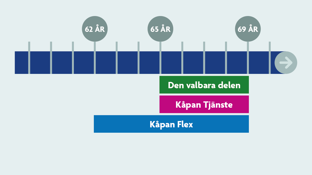 60.030_fd YO eller flygledare som avgatt med ap S2.png