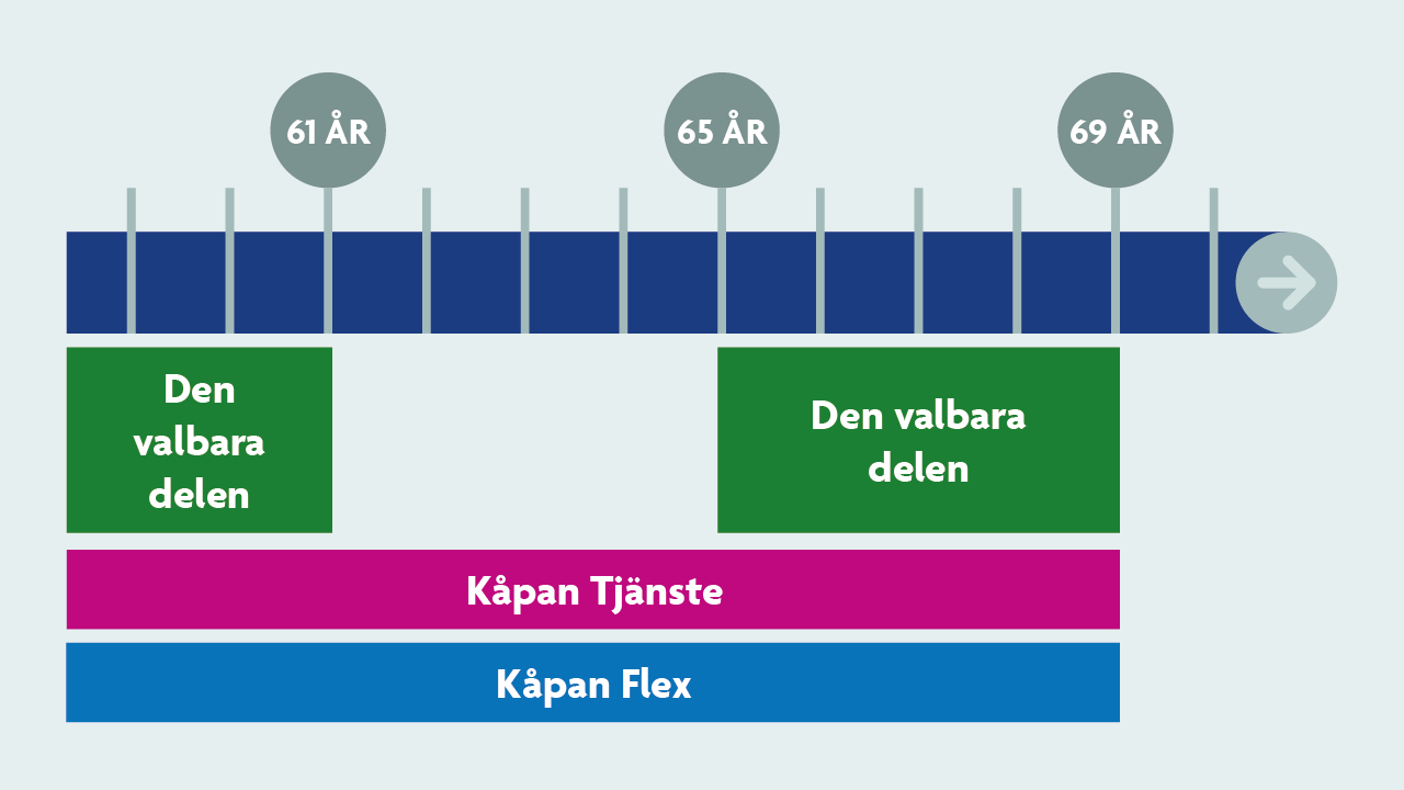 60.030_YO fortsatter efter 61.png